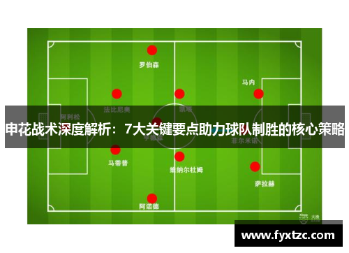 申花战术深度解析：7大关键要点助力球队制胜的核心策略