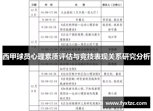 西甲球员心理素质评估与竞技表现关系研究分析 西甲球员心理素质评估与竞技表现关系研究分析