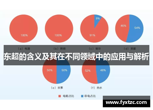 东超的含义及其在不同领域中的应用与解析 东超的含义及其在不同领域中的应用与解析