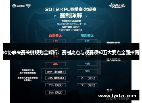 欧协联决赛关键规则全解析:赛制亮点与观赛须知五大要点全面指南 欧协联决赛关键规则全解析:赛制亮点与观赛须知五大要点全面指南