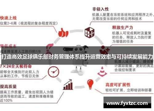 打造高效足球俱乐部财务管理体系提升运营效率与可持续发展能力 打造高效足球俱乐部财务管理体系提升运营效率与可持续发展能力