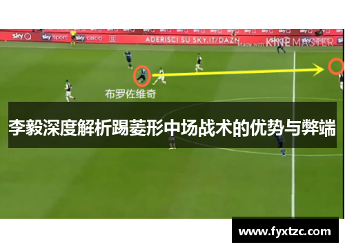 李毅深度解析踢菱形中场战术的优势与弊端